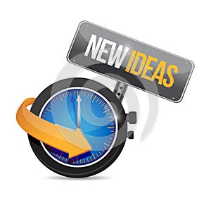 time for new ideas concept sign illustration