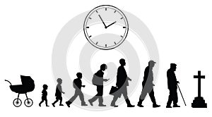 Time passing, vector concept