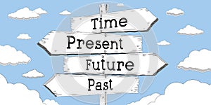 Time, present, future, past - outline signpost with four arrows