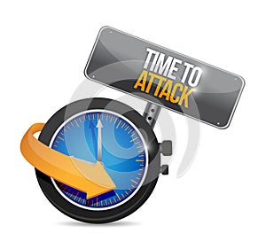 Time to attack concept illustration design