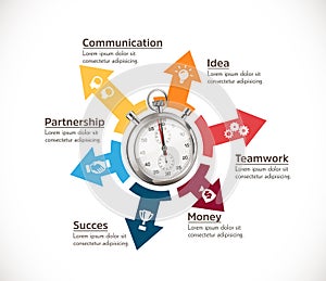 Time to learn concept - stopwatch with school symbols - biology, chemistry, physics, mathematics, literature, geography