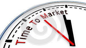 Time To Market clock concept