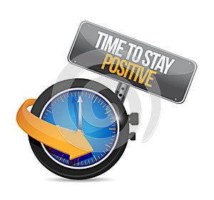 time to stay positive sign illustration