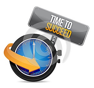 Time to succeed illustration design