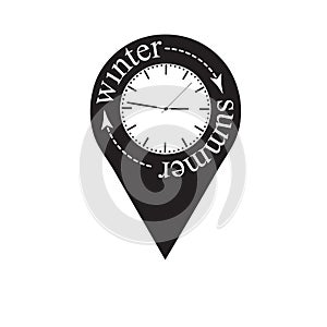 Time to transfer watches