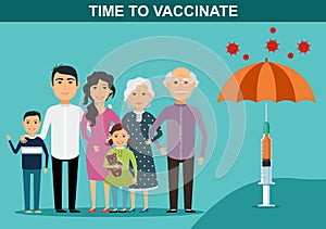 Time to Vaccinate. Corona Virus, Covid-19 vaccination awareness concept family concept