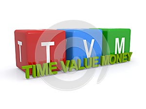 Time value money