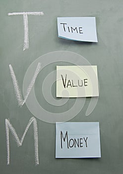 Time Value Money Sticky Notes