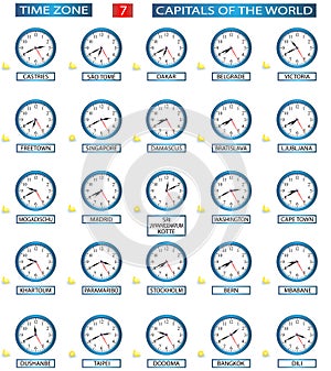 Time Zone - 7