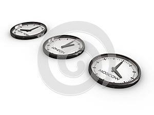 Time zone clocks