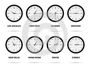 Time Zone World