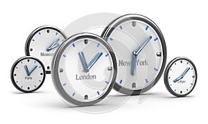 Time zones concept