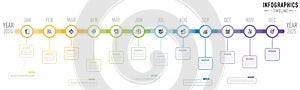 Timeline 12 months infographic for business presentation
