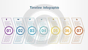 Timeline or area chart Template infographics 7 position.