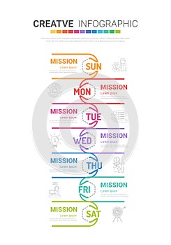 Timeline business for 7 day, 7 options, infographic design vector and Presentation can be used for workflow layout, process