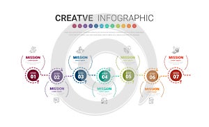 Timeline business for 7 options, infographic design vector and Presentation can be used for workflow layout, process diagram, flow