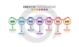 Timeline business for 7 day, 7 options, infographic design vector and Presentation can be used for workflow layout, process