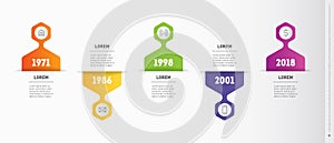Timeline, Business presentation or infographic including 5 option. Vector dynamic infographics of technology or education process