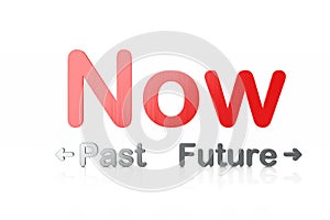 Timeline concept: 3d word Past-Now-Future