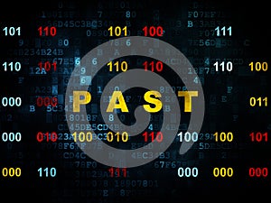Timeline concept: Past on Digital background