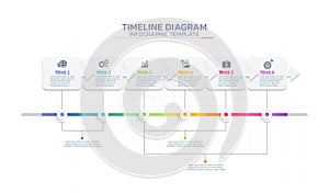 timeline diagram infographic steps template background