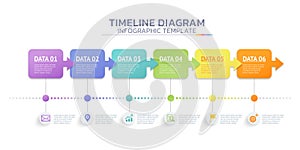 timeline diagram infographic steps template background