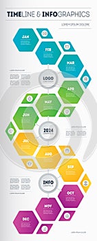 The timeline is divided into 4 parts, each of which consists of 3 elements. The calendar is for 12 months. Vertical Infographics