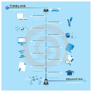 Timeline Education Infographic