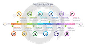 timeline gantt chart infographic template background