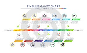 timeline gantt chart infographic template background