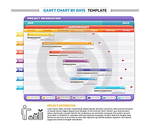 timeline gantt chart infographic template background