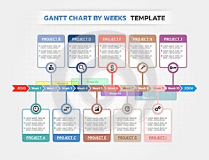 timeline gantt chart infographic template background