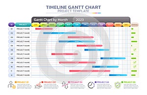 timeline gantt chart infographic template background