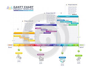 Timeline gantt chart infographics template background