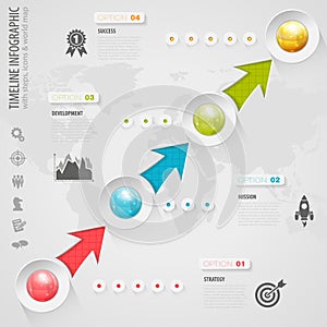 Timeline Infographic