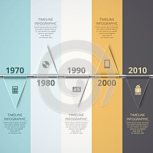 Timeline Infographic photo