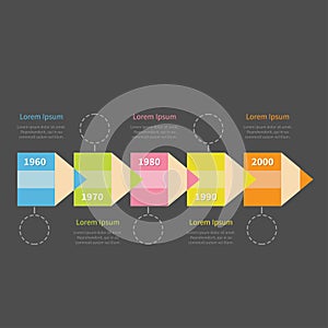 Timeline Infographic with colored pencil ribbon dash line circles and text. Five step Dark background Template. Flat design.
