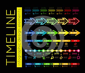 Timeline infographic photo