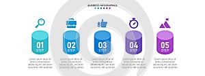 Timeline infographic with infochart. Modern presentation template with 5 spets for business process. Website template on