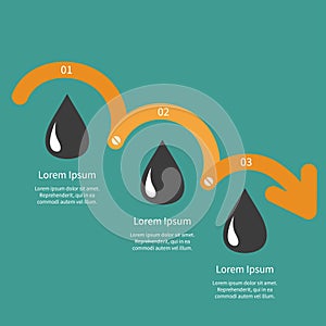 Timeline Infographic Oil drop sign icon. Three step orange downward arrow with Flat design.