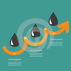 Timeline Infographic Oil drop sign icon. Three step orange upward arrow with Flat design.