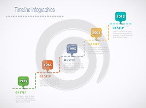 Timeline Infographic with pointers and text in retro style