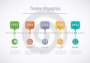 Timeline Infographic with pointers and text in retro style