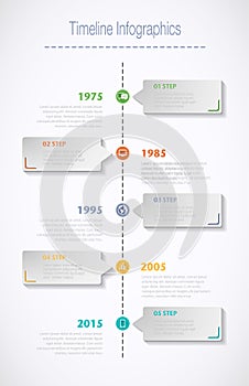 Timeline Infographic with speech bubble.