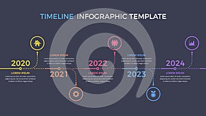 Timeline Infographic Template