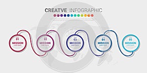 Timeline infographic template with 5 options, vector infographics design and Presentation business can be used for workflow layout