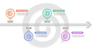 Timeline infographic template with chronology