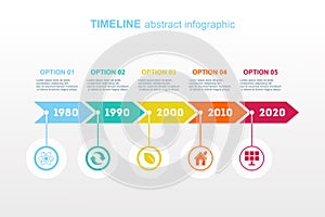 Línea de tiempo. diseno plantilla 