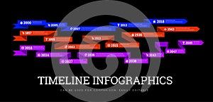 Timeline infographic vector illustration with ribbon. Can be used to compare activities or biographies