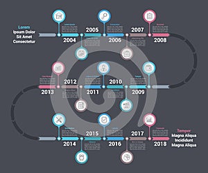 Timeline Infographics